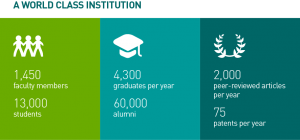 4299 INSTITUT MINES TELECOM Infographie Masters of Science-01